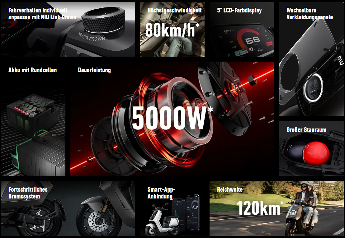 NIU NQiX 300 – Bild 2